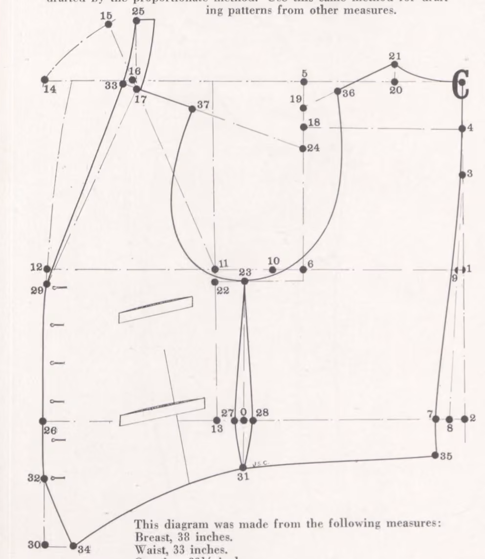 No collar waistcoat illustration